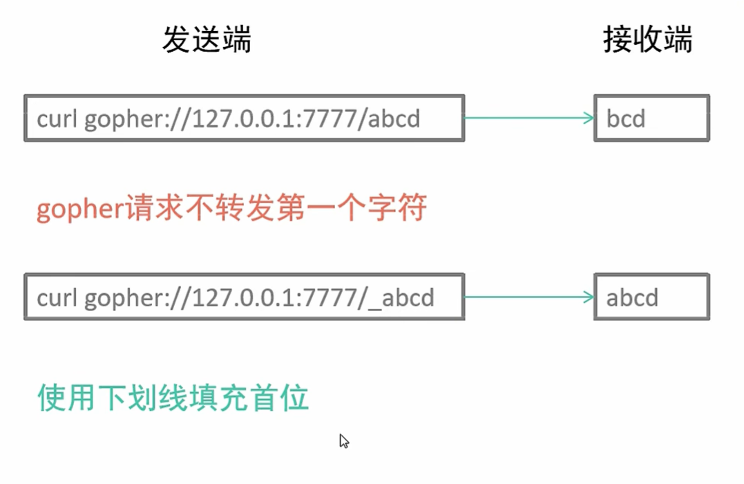 image-20250331144556230