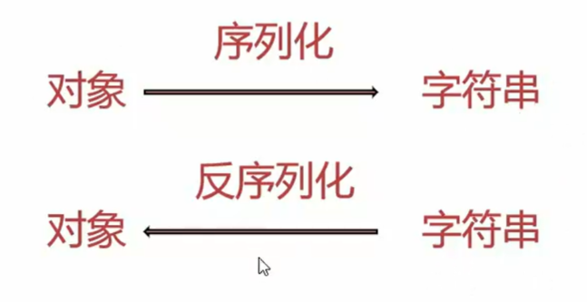 image-20250407083338915
